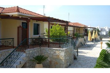 Grecia Privát Astros, Esterno Grecia Privát Astros, Esterno